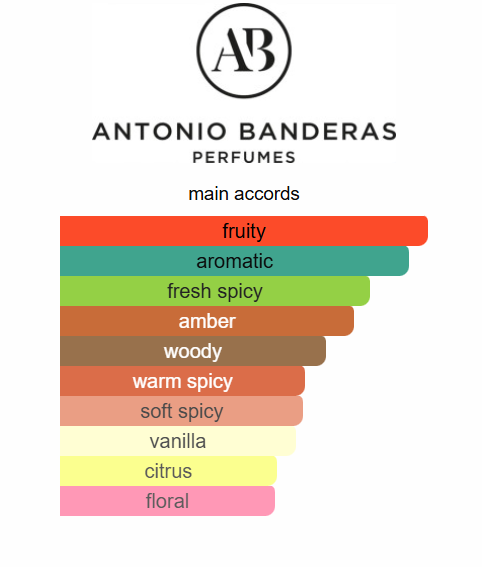 Antonio Banderas Black Seduction EDT 100ml