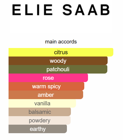 Elie Saab Le Parfum ROYAL 90ml