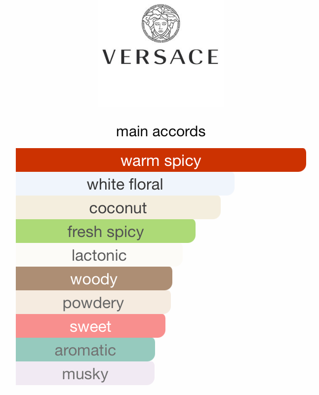 Versace Crystal Noir EDP 90ml