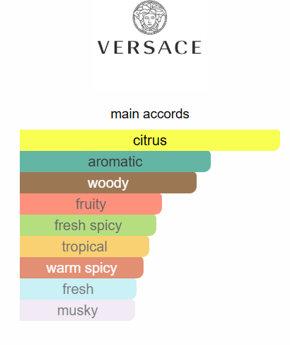 Versace Man Eau Fraiche EDT 100ml