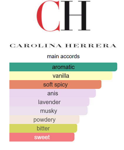 212 VIP Black EDP 100ml