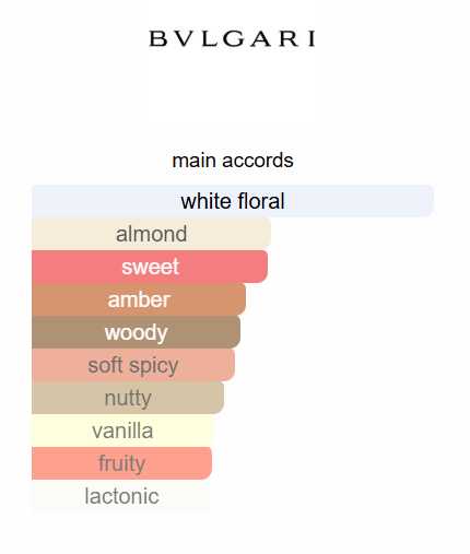 Bvlgari Jasmin Noir EDP 100ml