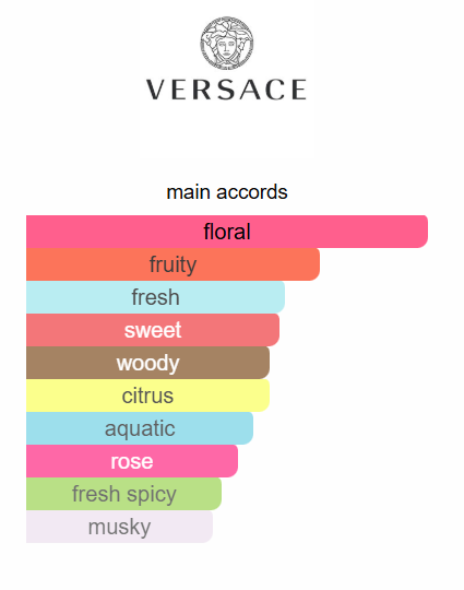 Versace Bright Crystal Absolu EDP 90ml